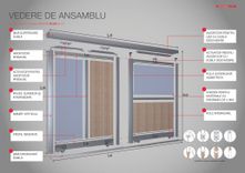 Șină de ghidare dublă superioară pentru ÄDOOR EASY și PLUS